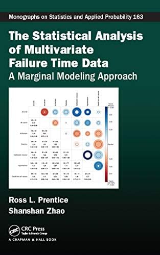 High-Dimensional Statistics: A Non-Asymptotic Viewpoint (Cambridge